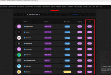 Sportsurge Club